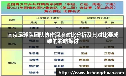 南京足球队团队协作深度对比分析及其对比赛成绩的影响探讨