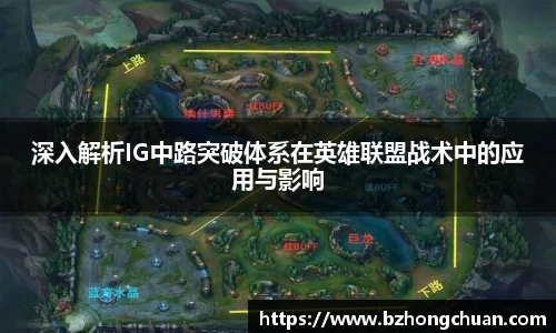 深入解析IG中路突破体系在英雄联盟战术中的应用与影响
