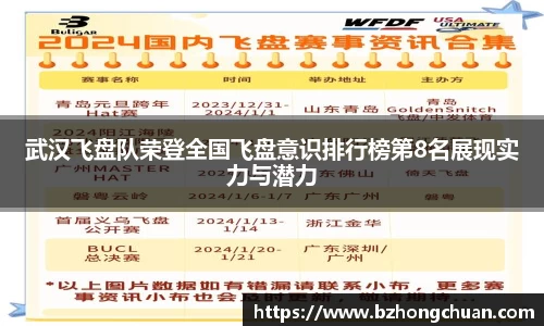 武汉飞盘队荣登全国飞盘意识排行榜第8名展现实力与潜力
