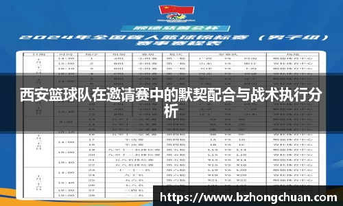 西安篮球队在邀请赛中的默契配合与战术执行分析
