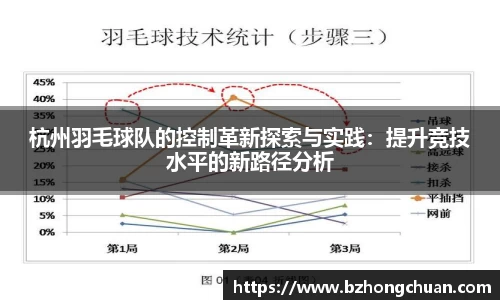 杭州羽毛球队的控制革新探索与实践：提升竞技水平的新路径分析
