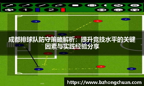 成都排球队防守策略解析：提升竞技水平的关键因素与实践经验分享